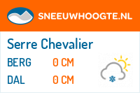 Sneeuwhoogte Serre Chevalier